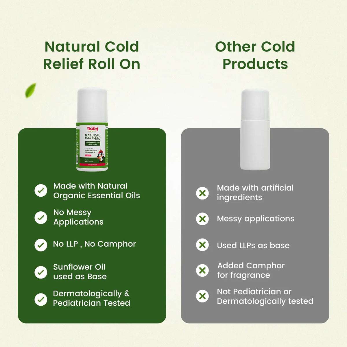 Comparison chart showing Natural Cold Relief Roll On contains natural organic essential oils and sunflower oil base, with no camphor or LLP, and is pediatrician tested.