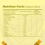 Nutrition facts of immunity gummies – energy, carbs, sugar, turmeric, ginger, guduchi, manjistha, haritaki, amla, bibhitaki