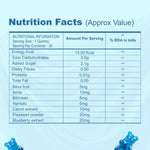 Nutriverse Eye Health Gummies nutrition facts for kids – Ayurvedic ingredients like Amla, Bilva, Haritaki, blueberry