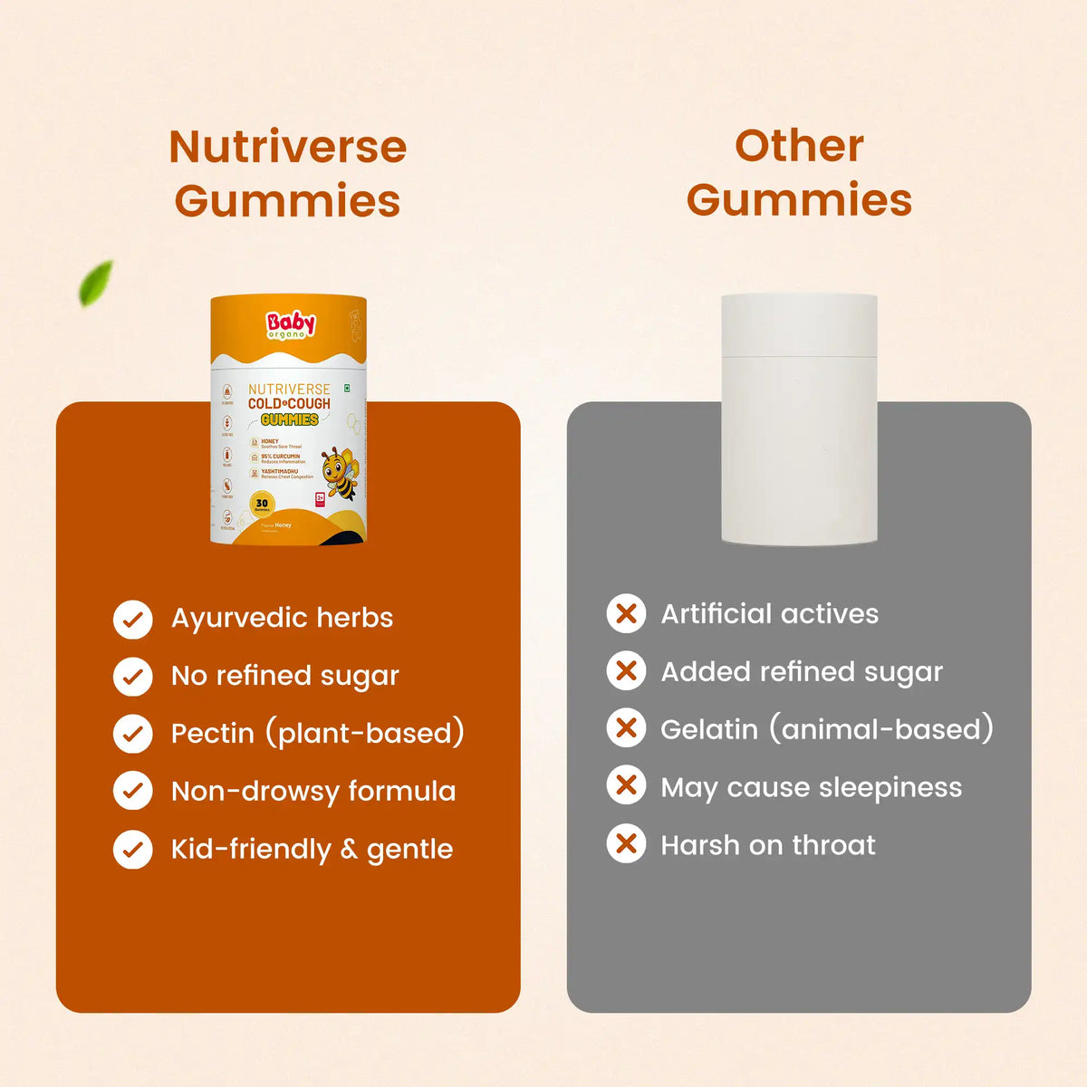 Comparison chart showing Nutriverse Ayurvedic herbal benefits versus other brands with artificial actives and refined sugar | #flavour_honey