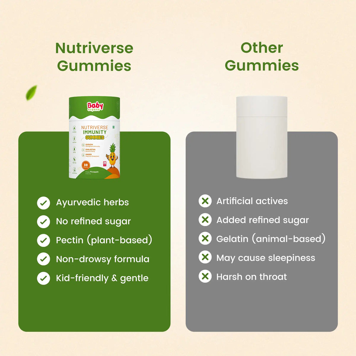 Comparison chart showing Nutriverse Immunity Gummies are made with Ayurvedic herbs, pectin (plant-based), and no refined sugar, unlike other gelatin-based gummies | #flavour_pineapple