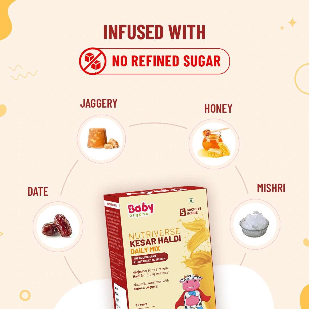 Nutriverse Kesar Haldi Trial Pack 