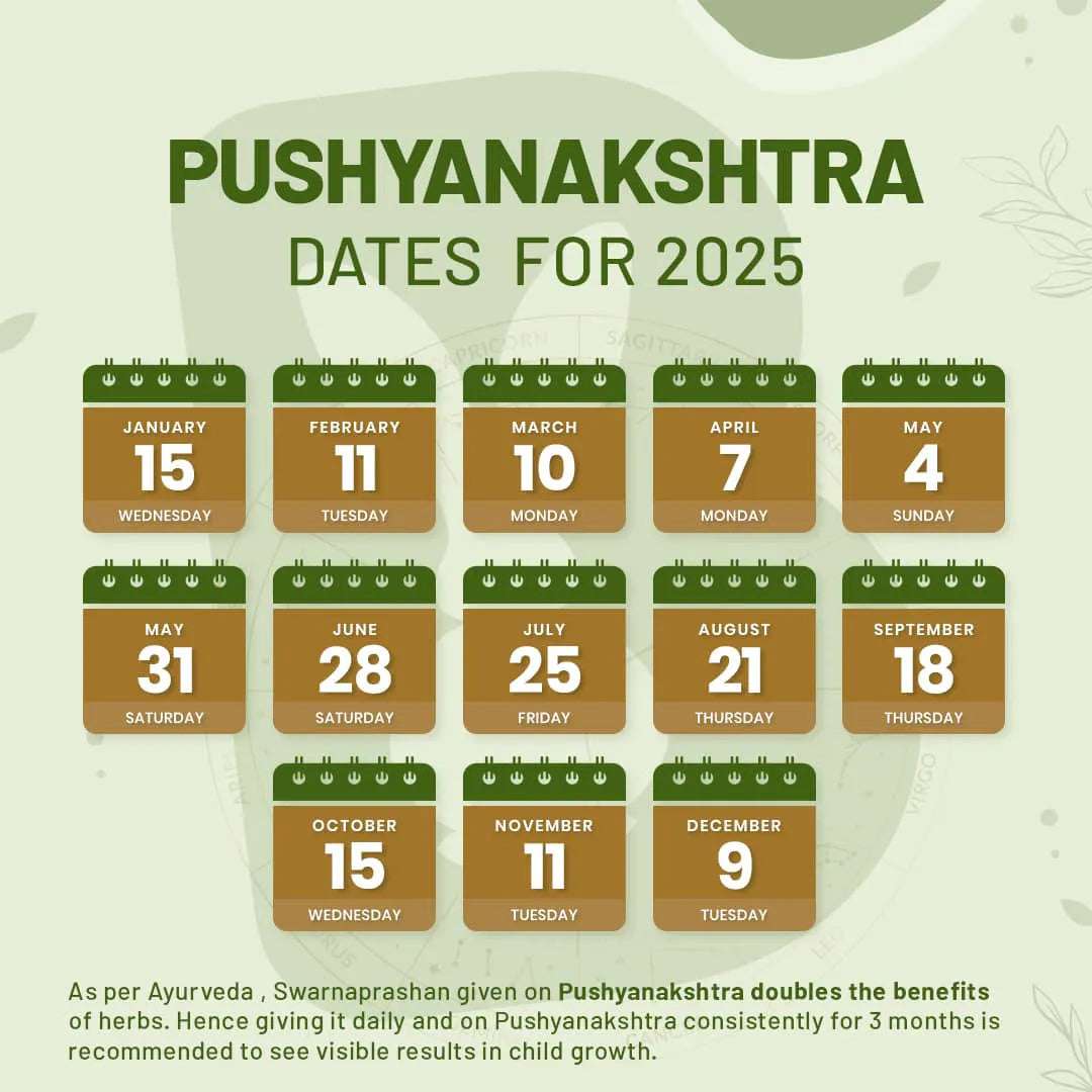 Pushyanakshatra 2025 dates for Suvarnaprashan – ideal Ayurvedic days to give Swarnaprashan Drops for enhanced benefits