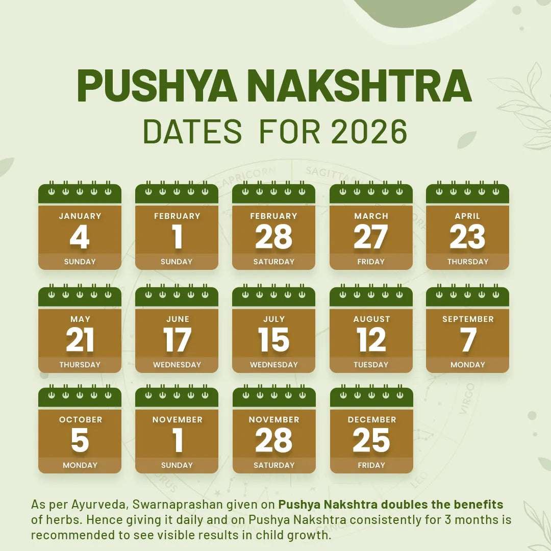 Baalprashan Swarnaprashan Drops – 100% Ayurvedic immunity booster for kids & babies (0–15 years) featuring Swarna Bhasma 24 ct gold ash, Shankhpushpi, Brahmi, and Vacha.