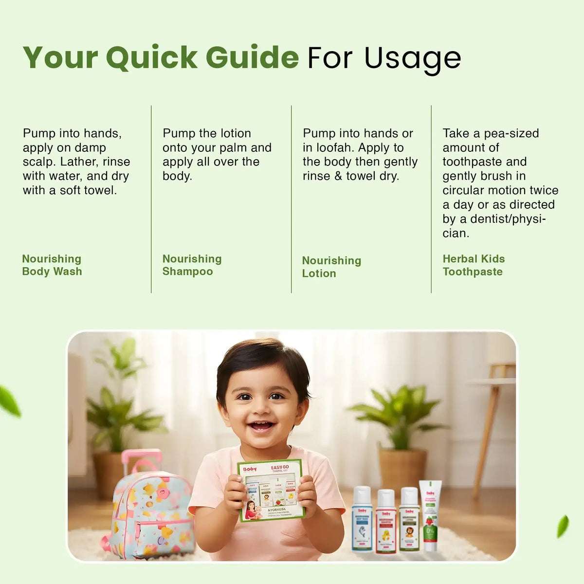 EasyGo Travel Kit for Baby Care | Wash + Lotion + Shampoo + Toothpaste – Compact, Gentle & Travel-Friendly Baby Care Essentials