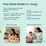 Ayurvedic Cough & Immunity Support Combo l Panch Tulsi Drops + Sitopaladi Churna