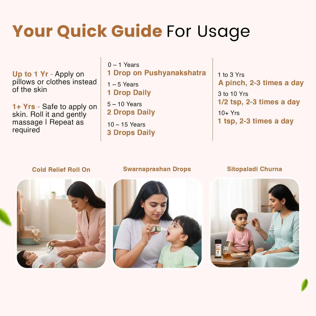 Cold & Cough Defense Combo for Kids | Suvarnaprashan Drops + Natural Cold Relief Roll-On + Sitopaladi Churna