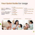 Cold & Cough Defense Combo for Kids | Suvarnaprashan Drops + Natural Cold Relief Roll-On + Sitopaladi Churna