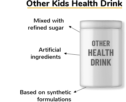 Other Health drink